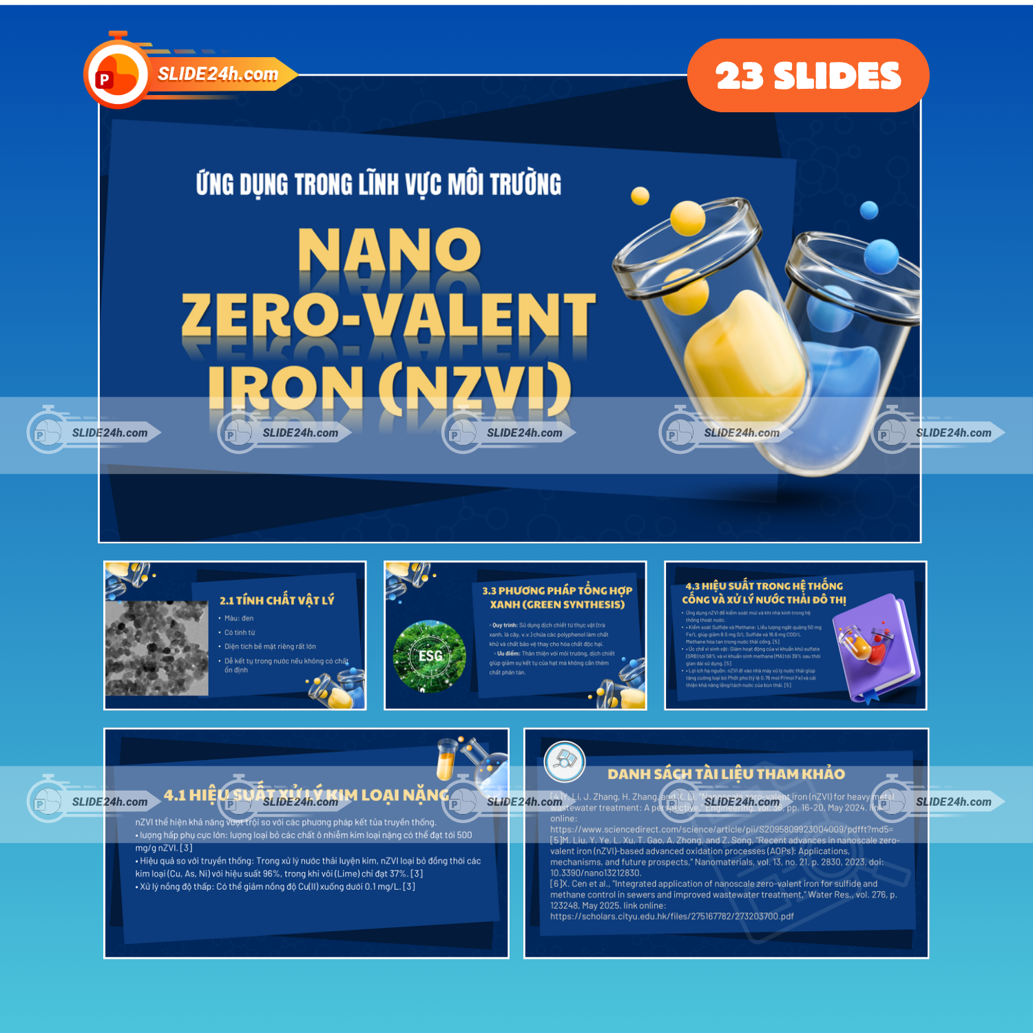 Slide Nano Zero-Valent Iron (nZVI) – Vật Liệu Xanh Trong Xử Lý Môi Trường