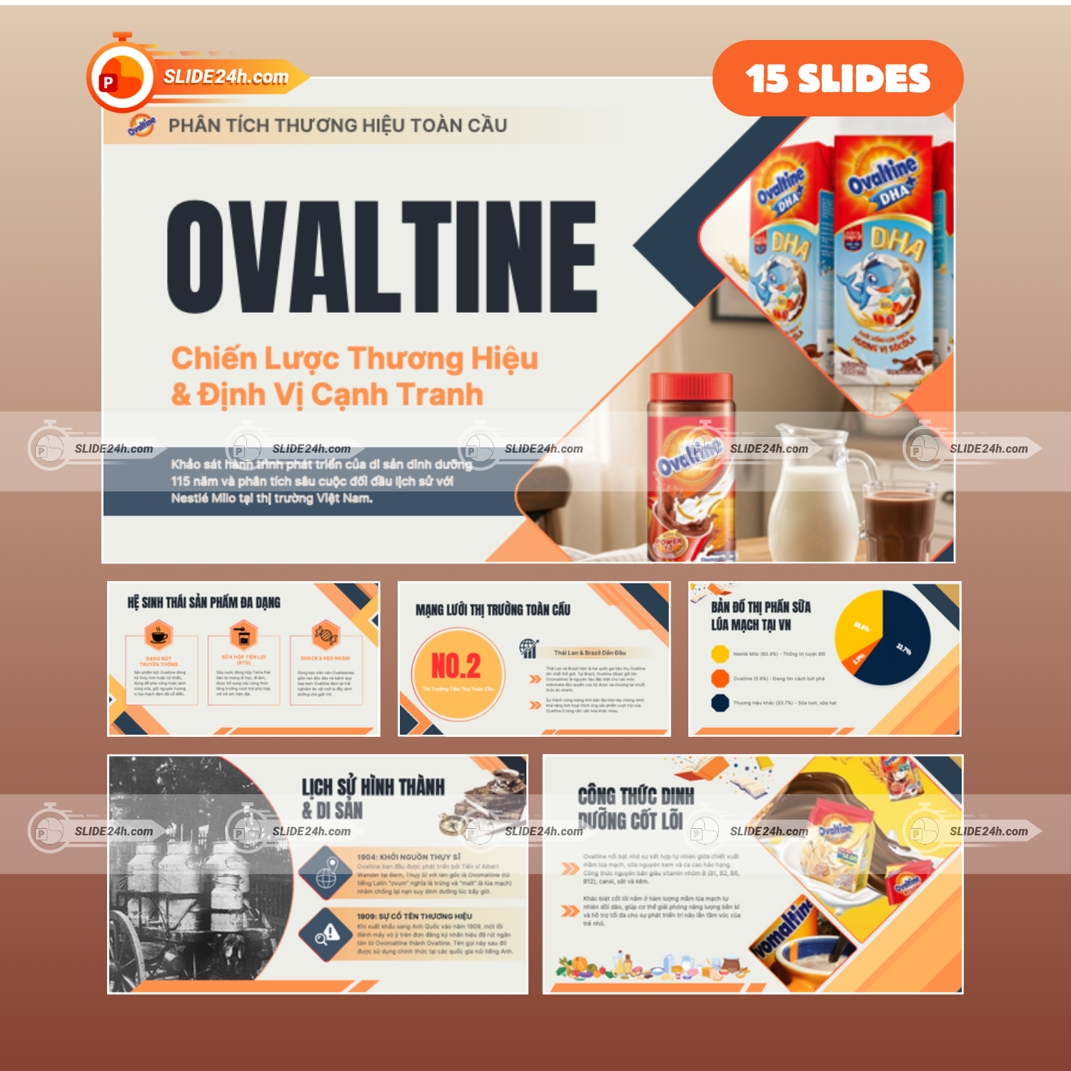 Slide Ovaltine - Phân Tích Chiến Lược Thương Hiệu Và Định Vị Cạnh Tranh