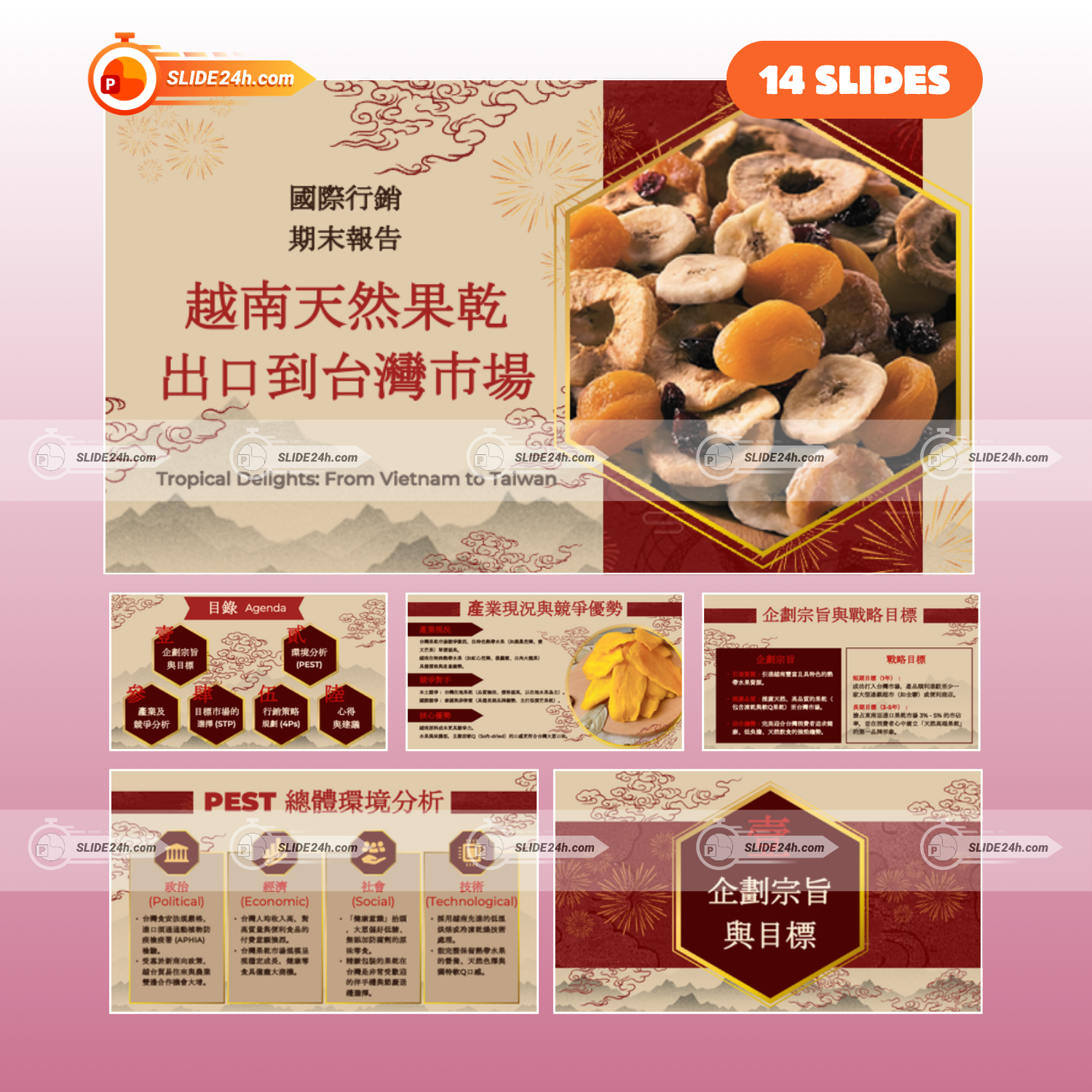 Slide Môn Marketing Quốc Tế – Hệ Thống Kiến Thức Cốt Lõi Cho Sinh Viên
