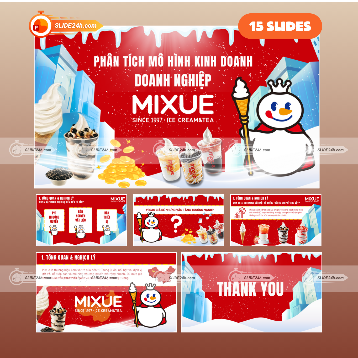 Phân tích mô hình kinh doanh Mixue chi tiết thumbnail