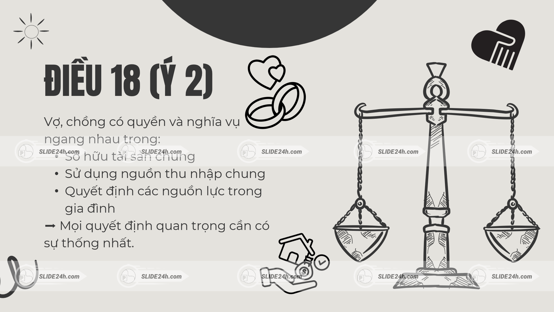 18 ý 2 về quyền và nghĩa vụ ngang nhau trong tài sản thu nhập và quyết định gia đình