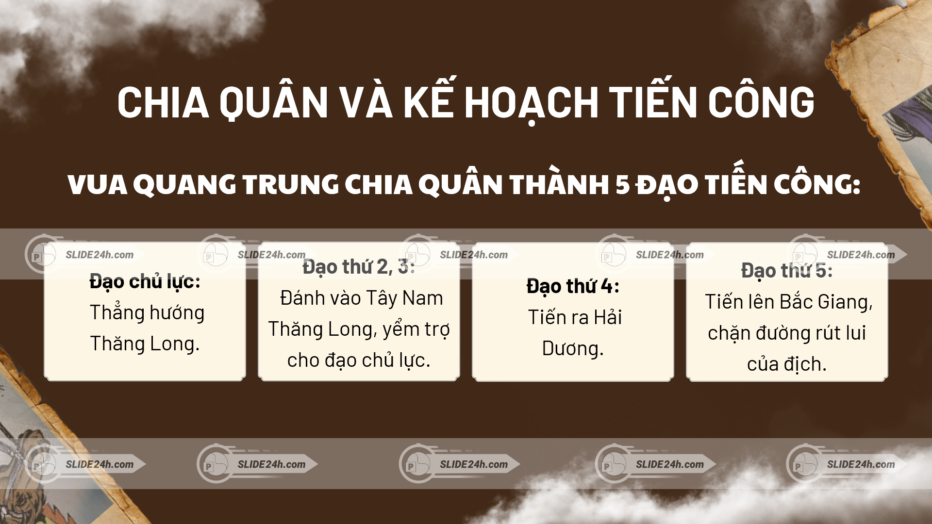 5 đạo quân tiến công ra Bắc