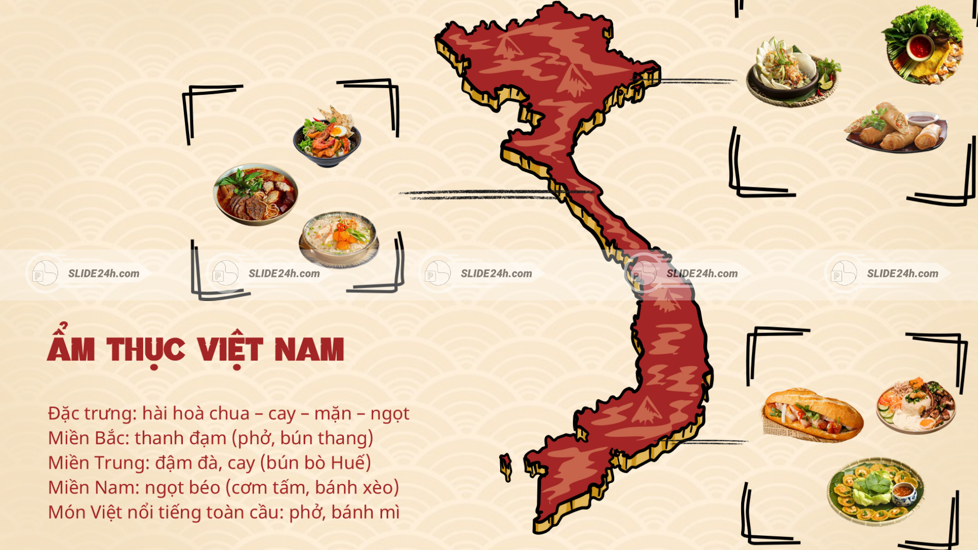 Ẩm thực Việt Nam.