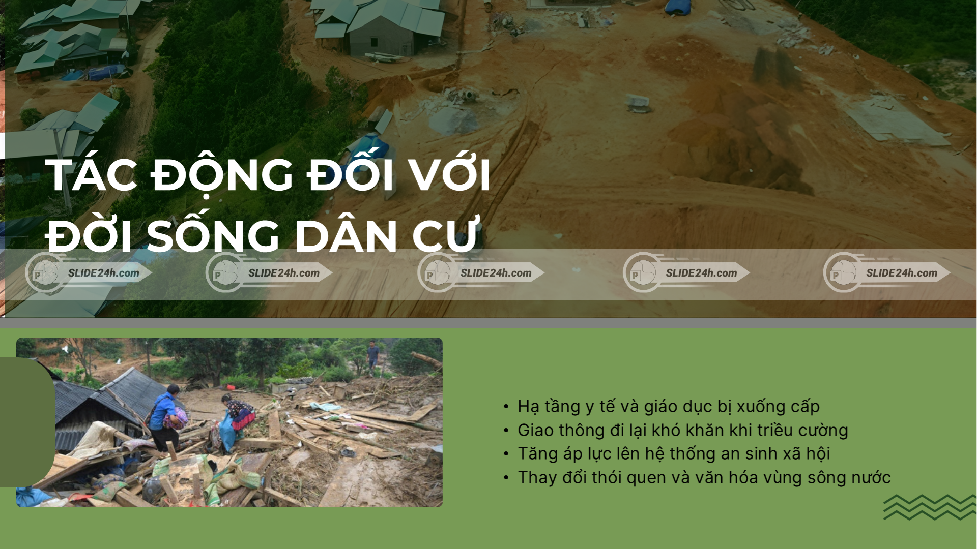 Ảnh hưởng của biến đổi khí hậu đến đời sống dân cư.