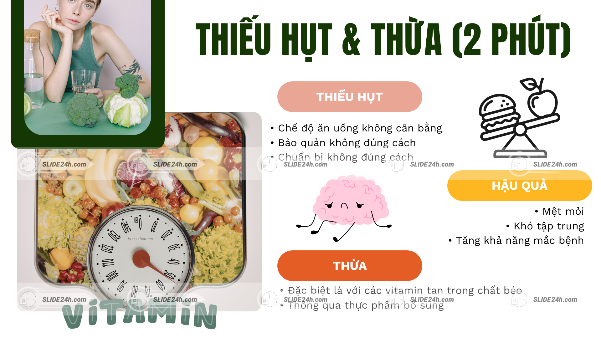 Ảnh hưởng của thiếu hụt & thừa Vitamin, Khoáng chất đối với sức khỏe