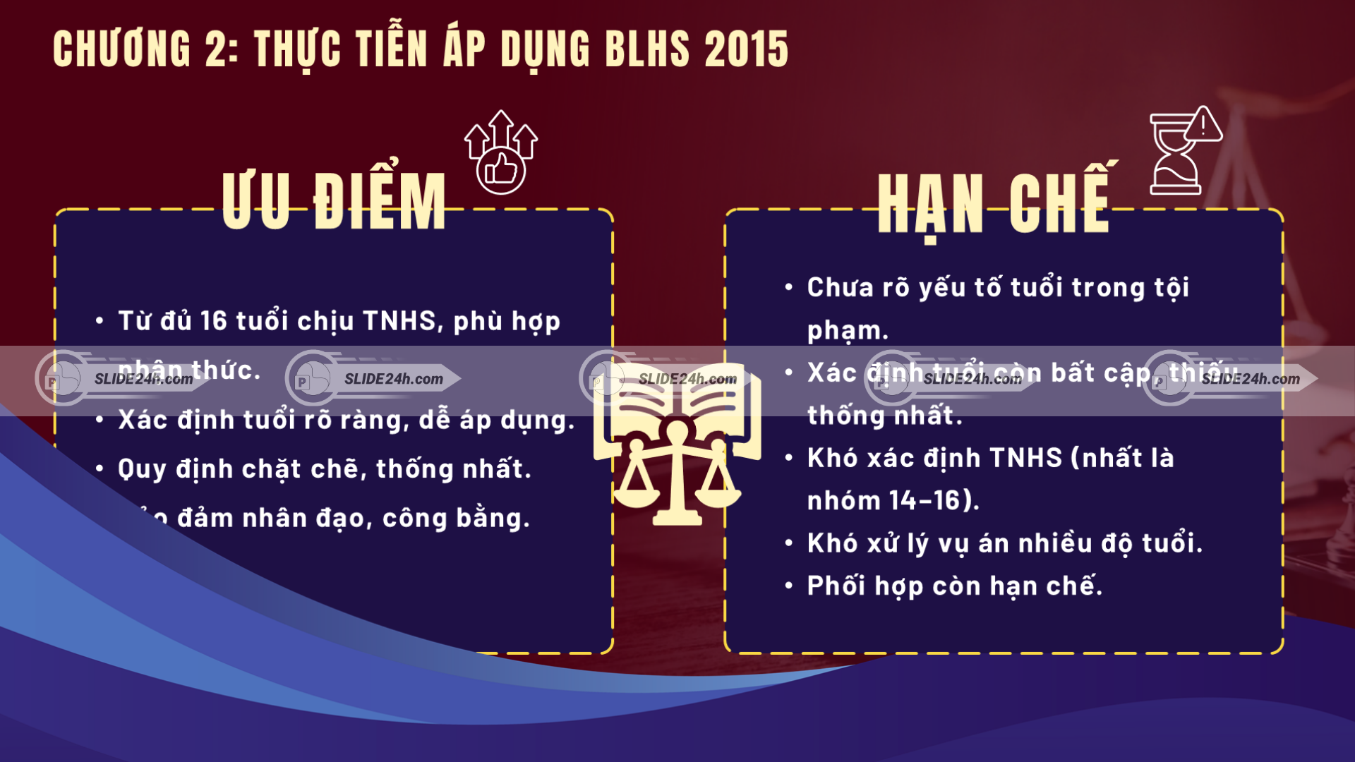 Áp dụng Bộ luật Hình sự 2015 về tuổi chịu trách nhiệm hình sự.
