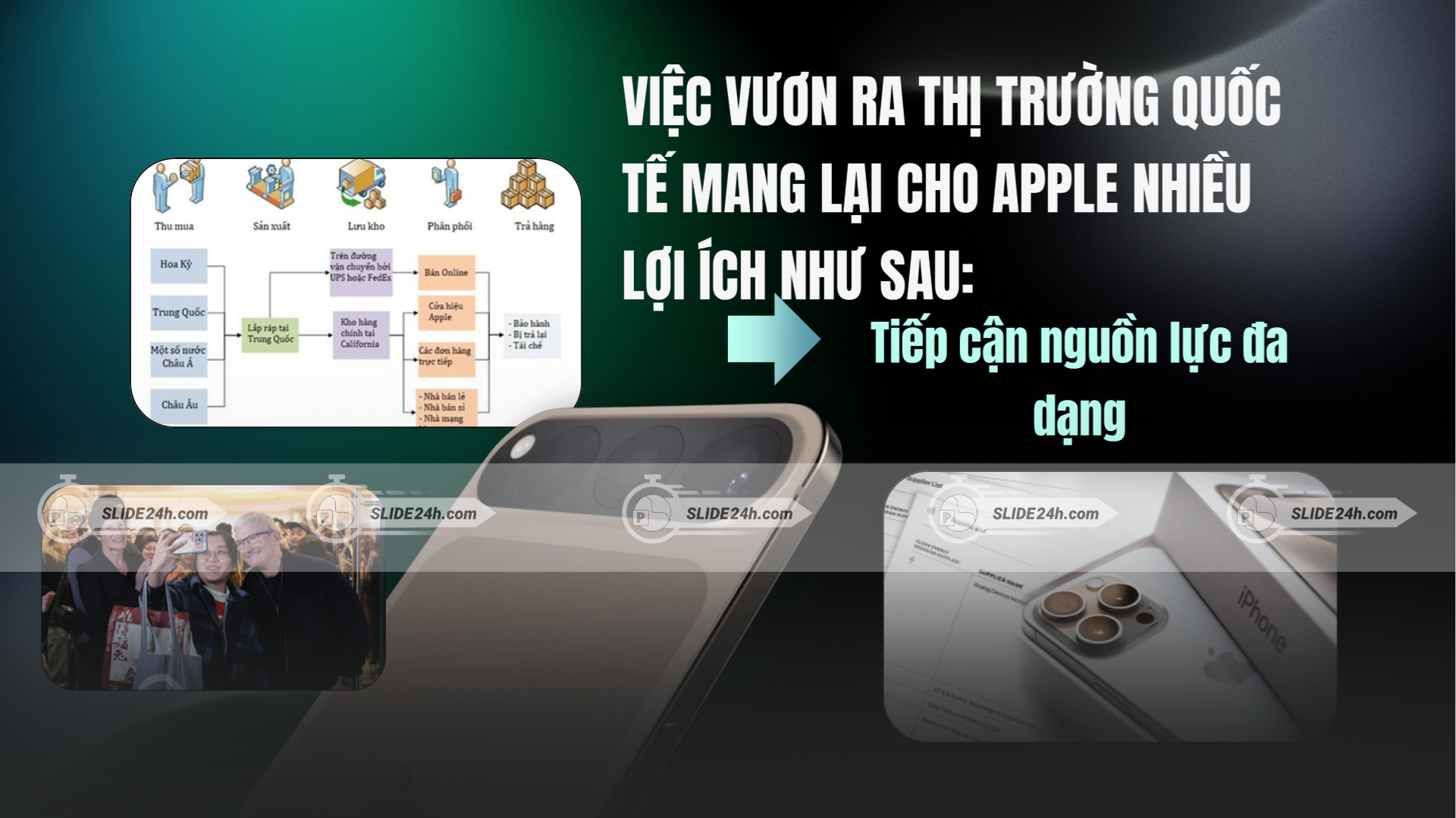 Apple tiếp cận nguồn lực đa dạng