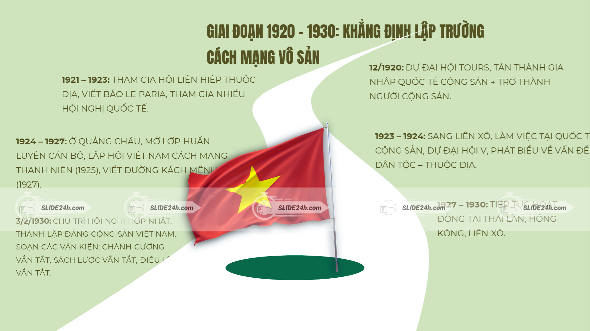 Bác khẳng định lập trường cách mạng vô sản