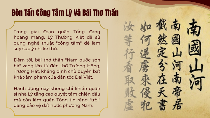bài thơ thần nam quốc sơn hà tại phòng tuyến sông như nguyệt