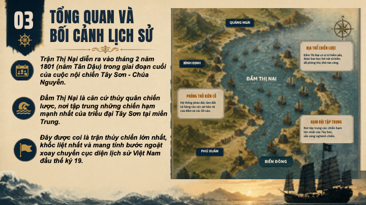 bản đồ và bối cảnh trận thuỷ chiến thị nại năm 1801