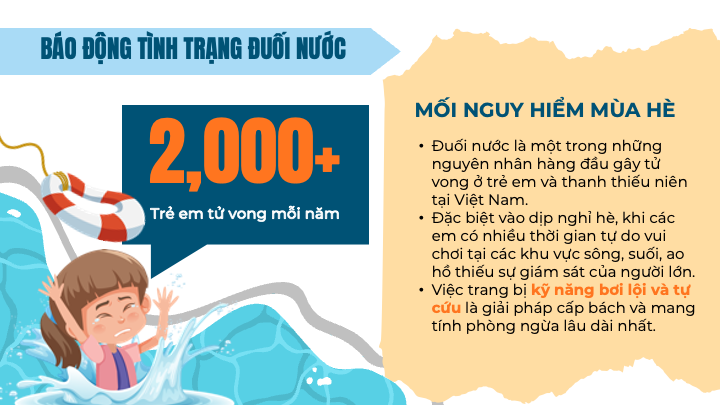 báo động đuối nước nhấn mạnh phòng chống đuối nước [