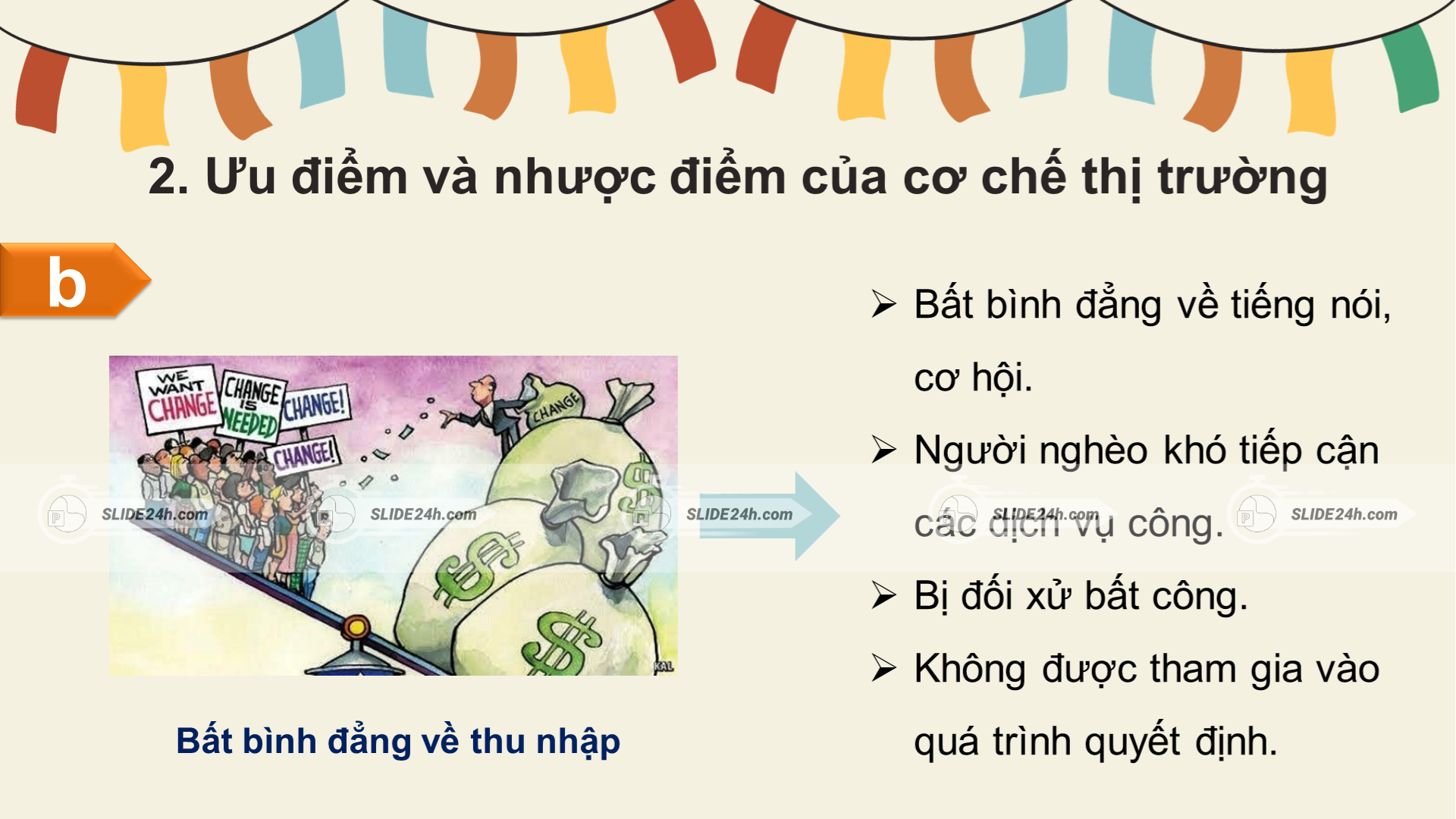 Bất bình đẳng về thu nhập
