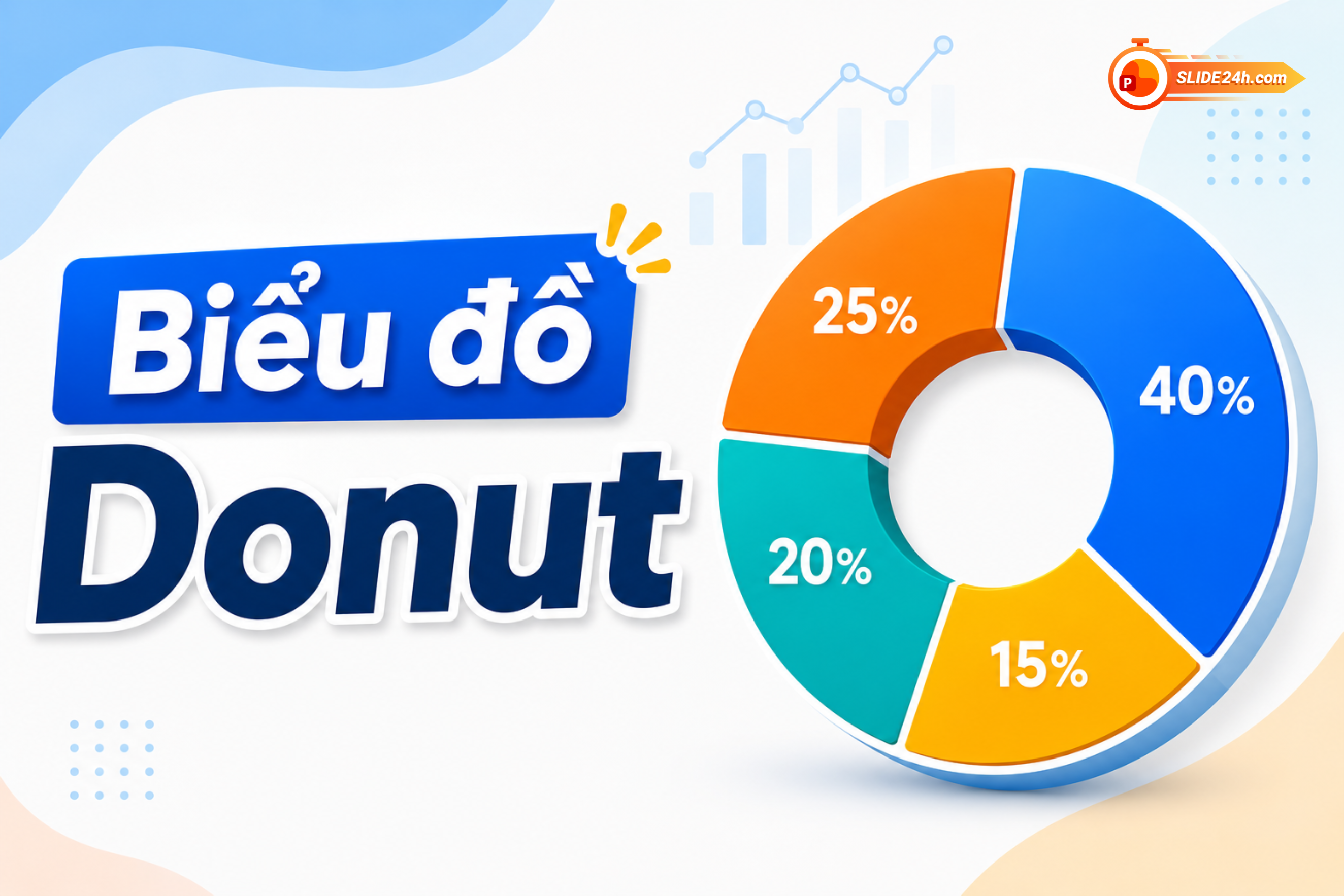 biểu đồ donut số liệu đẹp với các tỷ lệ 40 25 20 15 phần trăm
