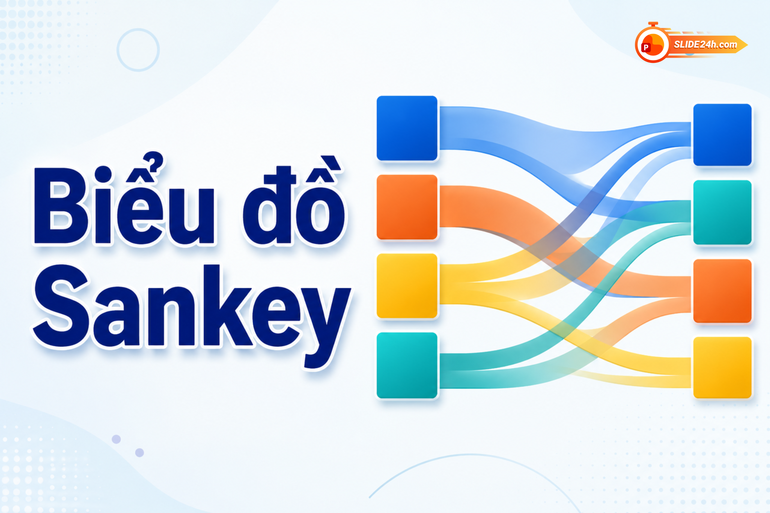 biểu đồ sankey thể hiện dòng chảy số liệu giữa các nhóm