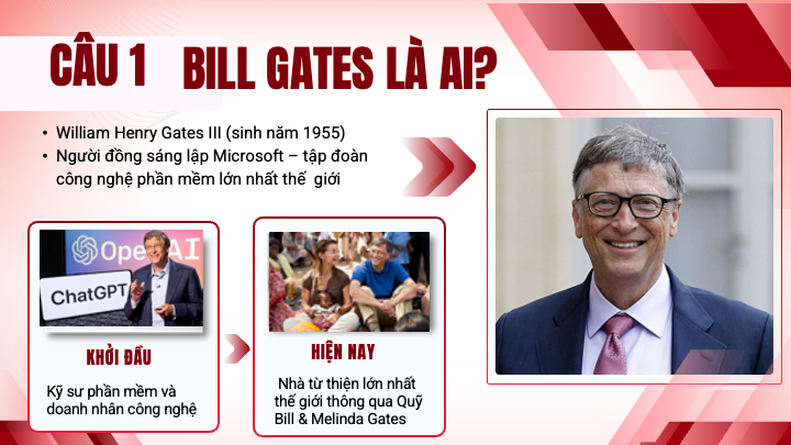 bill gates người đồng sáng lập Microsoft, slide giới thiệu tiểu sử và hành trình sự nghiệp