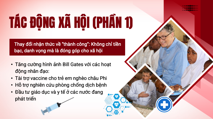 bill gates trong hoạt động nhân đạo với trẻ em