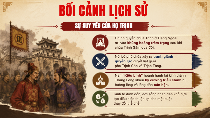 bối cảnh lịch sử và sự suy yếu của họ Trịnh ở Đàng Ngoài