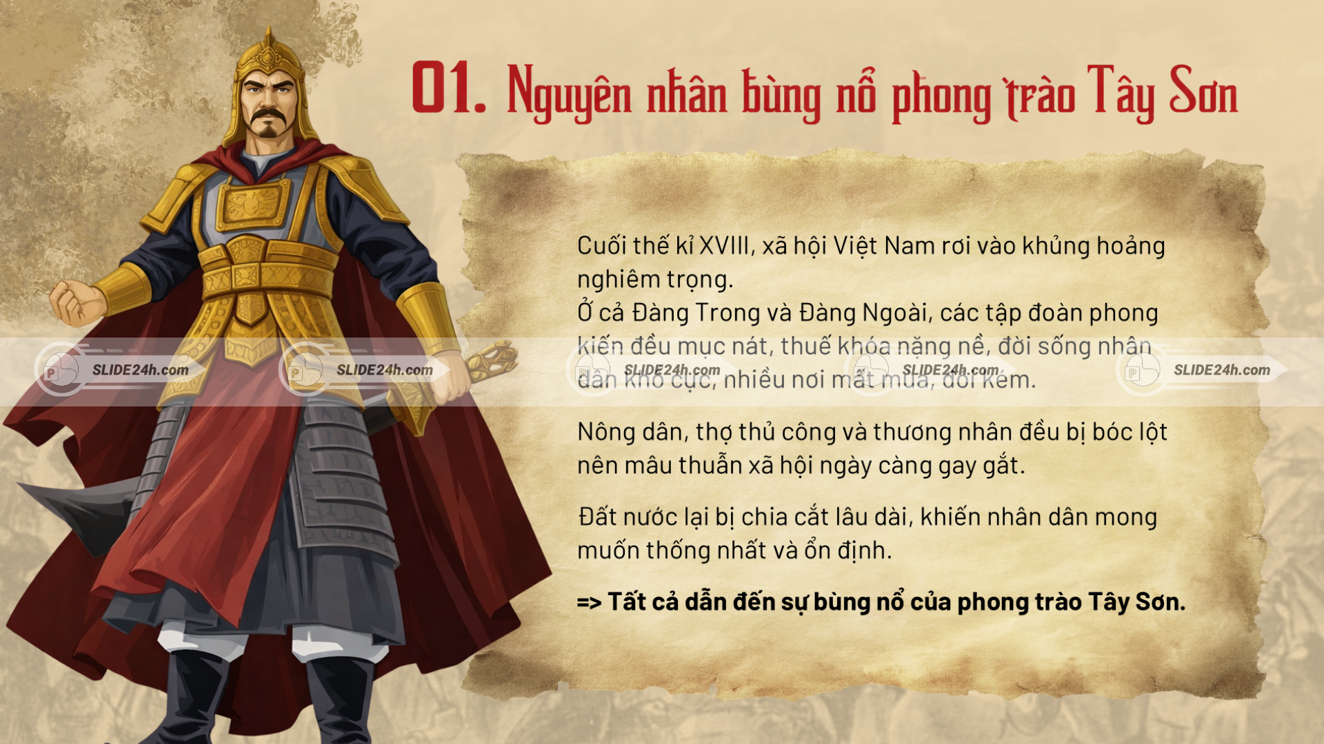 Bối cảnh Tây Sơn