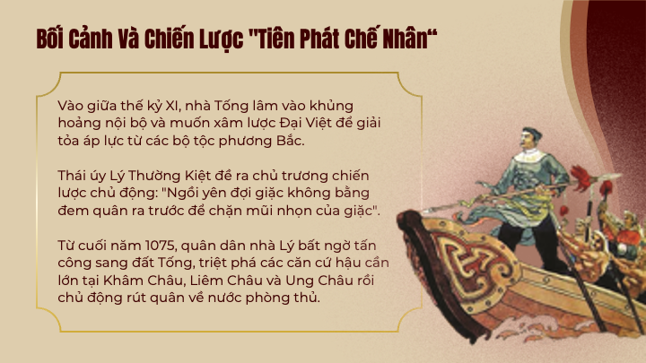 bối cảnh và chiến lược tiên phát chế nhân chống tống
