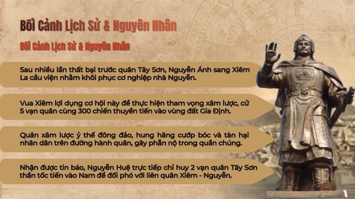 bối cảnh và nguyên nhân trận rạch gầm xoài mút năm 1785