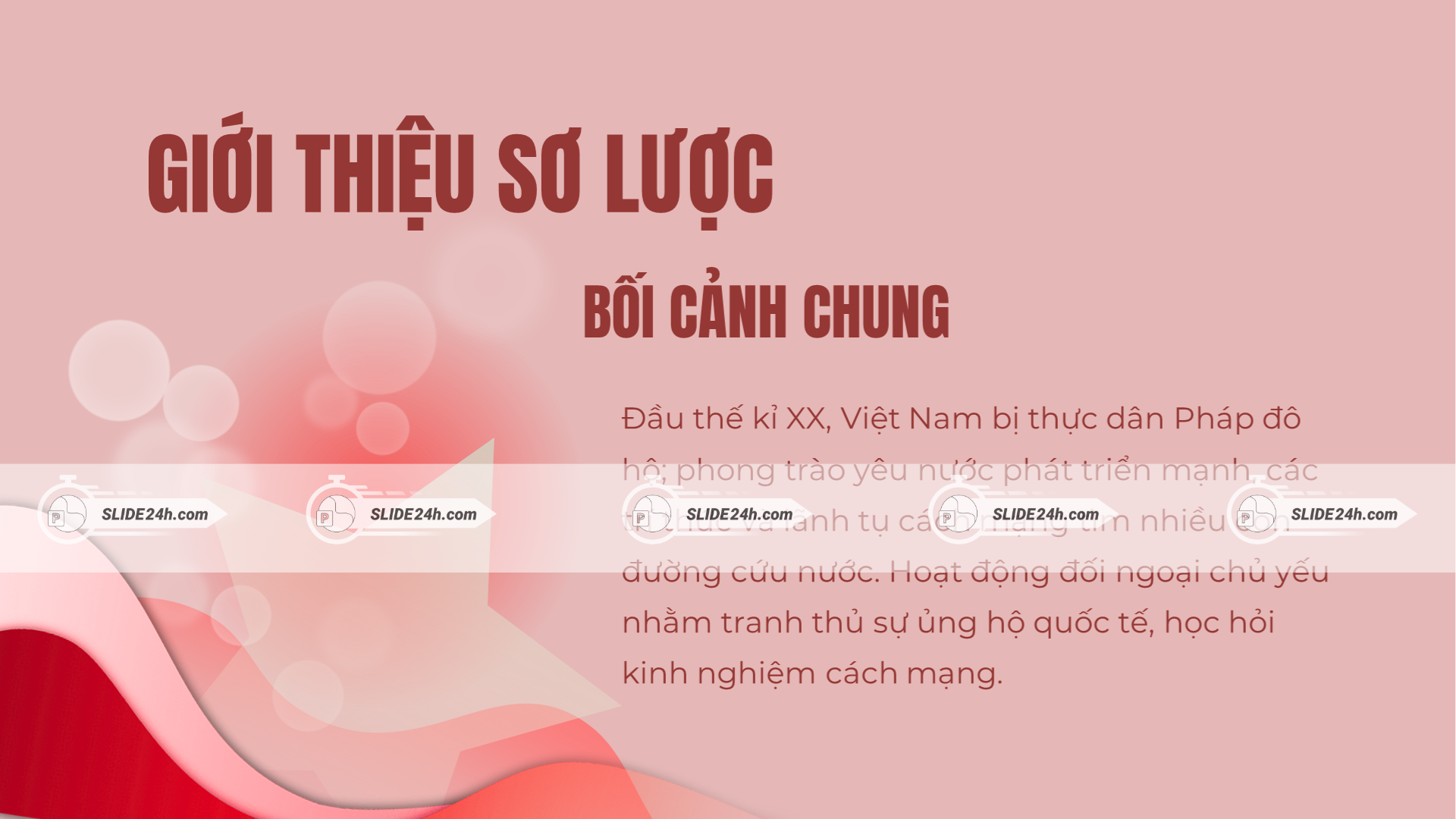 Bối cảnh Việt Nam đầu thế kỷ XX