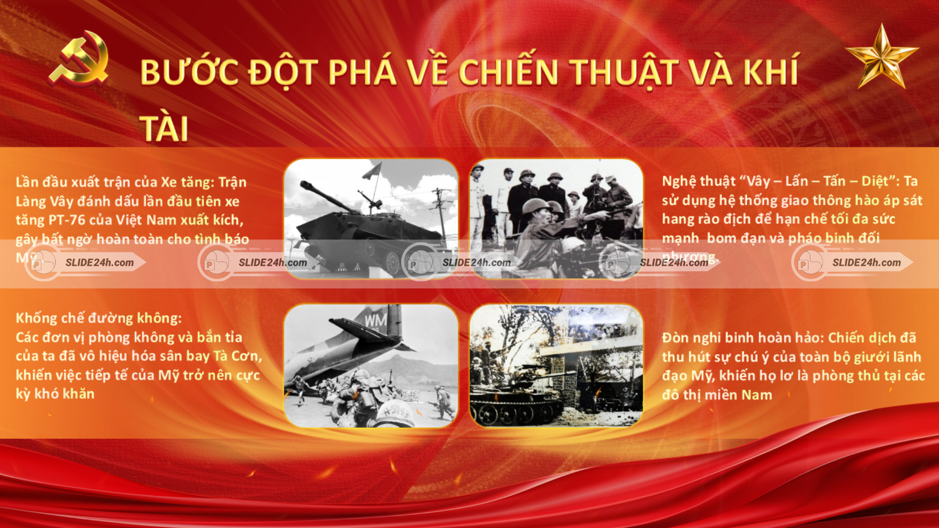 Bước đột phá về chiến thuật và khí tài trong Chiến dịch Đường 9 - Khe Sanh.