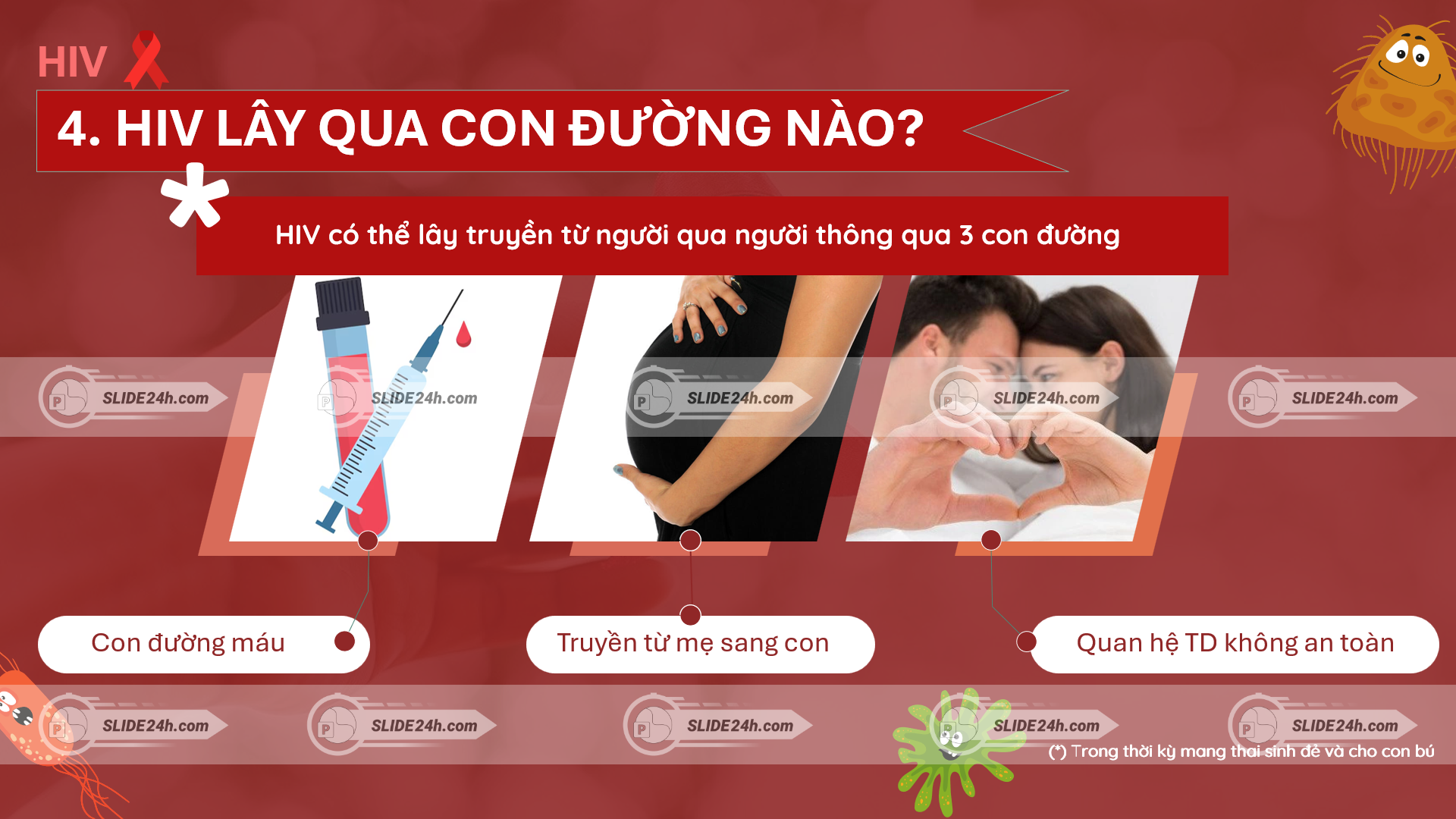 các con đường lây truyền hiv đường máu mẹ sang con và quan hệ tình dục