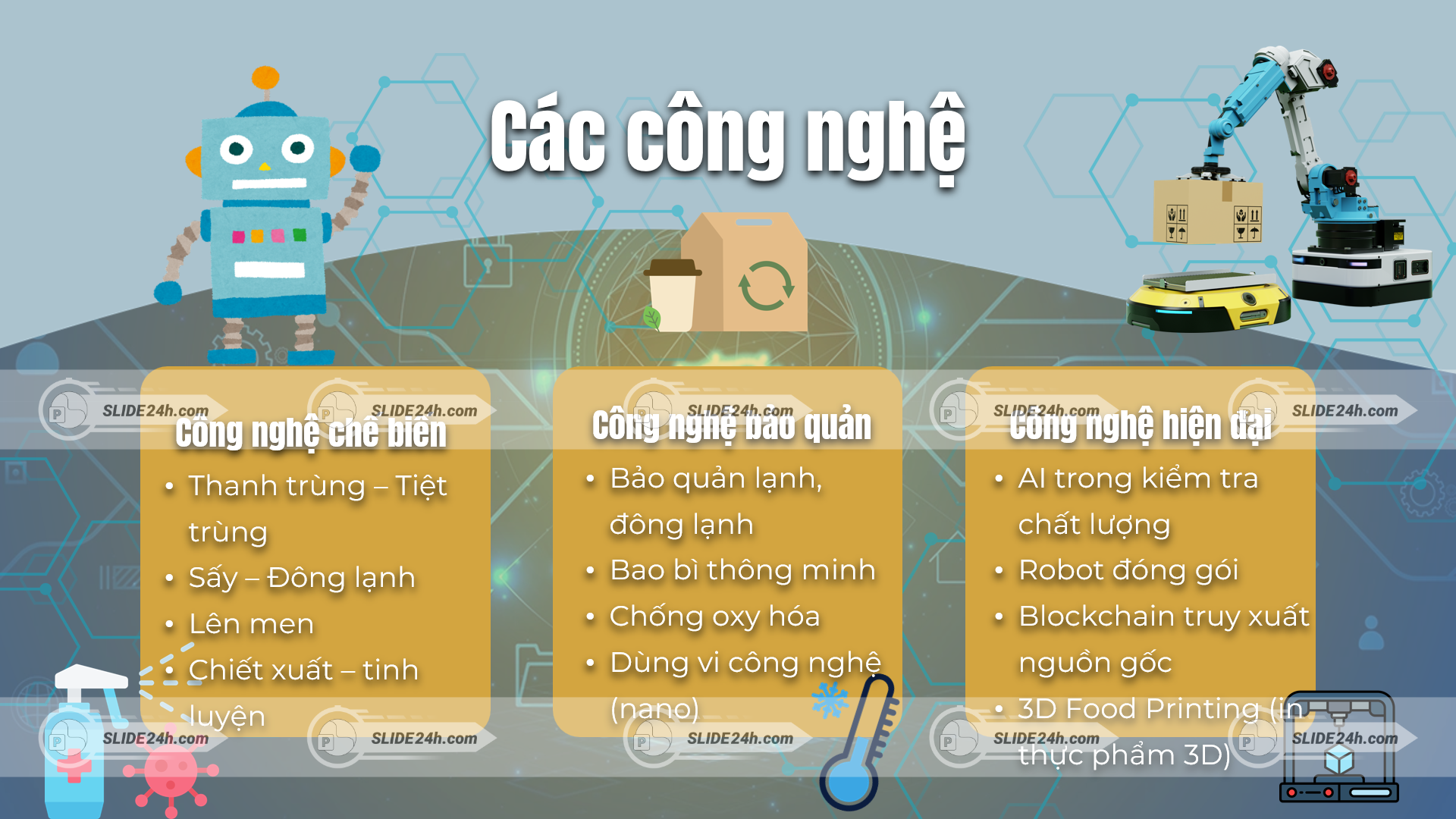 các công nghệ trong công nghệ thực phẩm