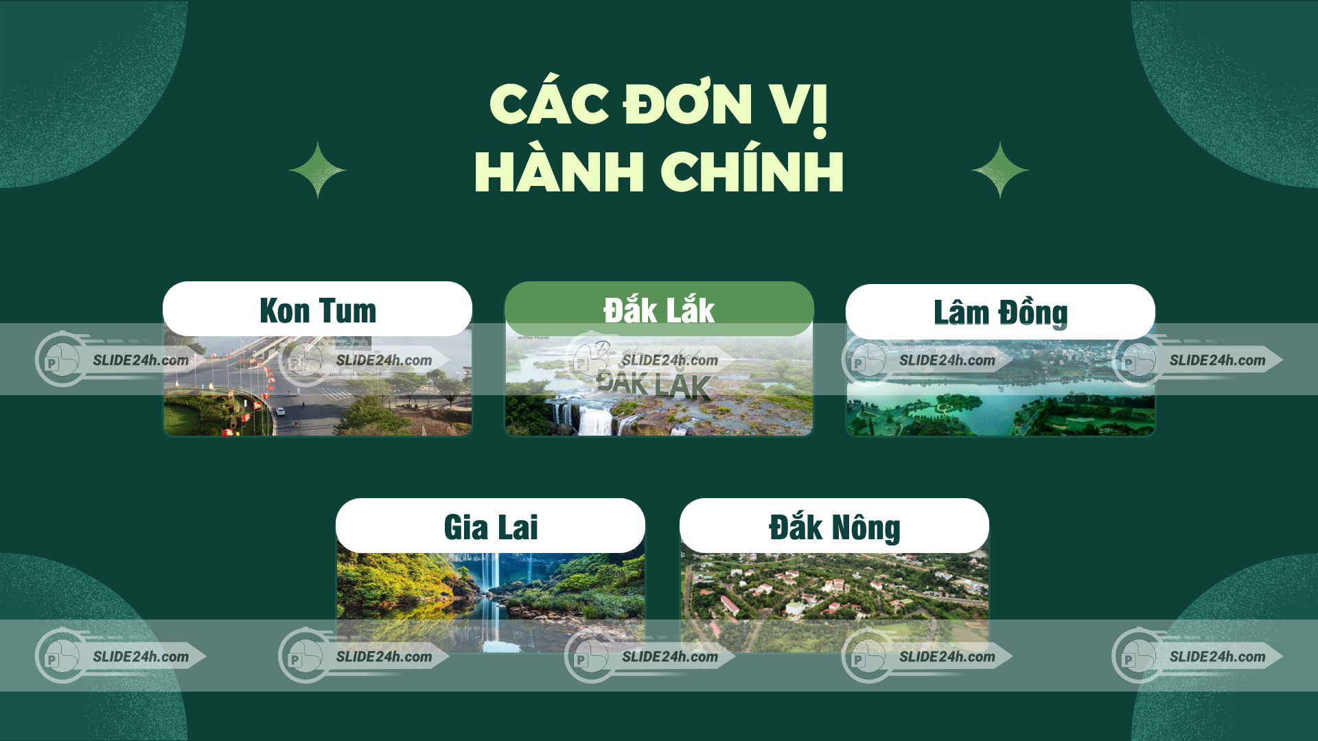 các đơn vị hành chính vùng tây nguyên với hình ảnh minh họa từng tỉnh