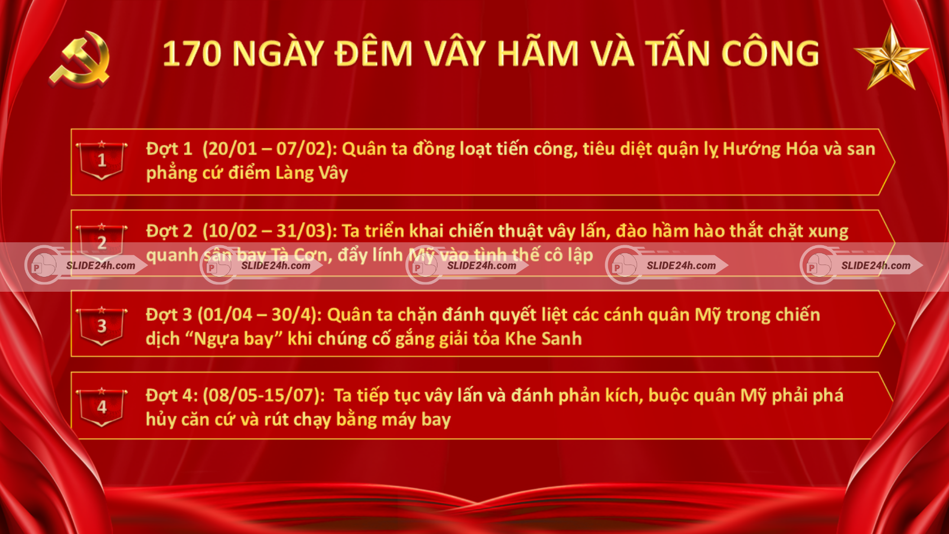 Các đợt tiến công chính trong Chiến dịch Đường 9 - Khe Sanh năm 1968.