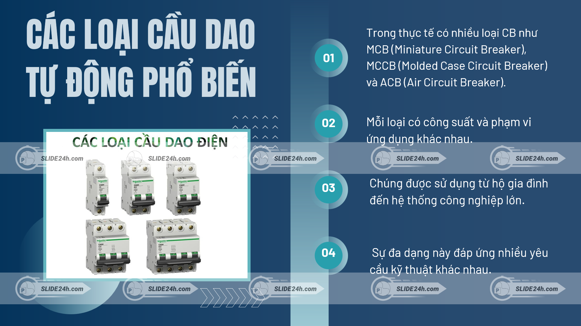 các loại cầu dao tự động phổ biến mcb mccb acb dùng trong hệ thống điện dân dụng và công nghiệp