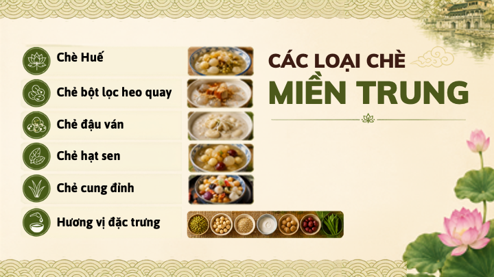 các loại chè việt nam miền trung như chè huế và chè cung đình