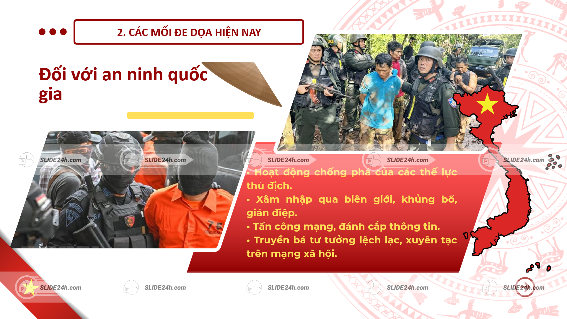 Các mối đe dọa hiện nay