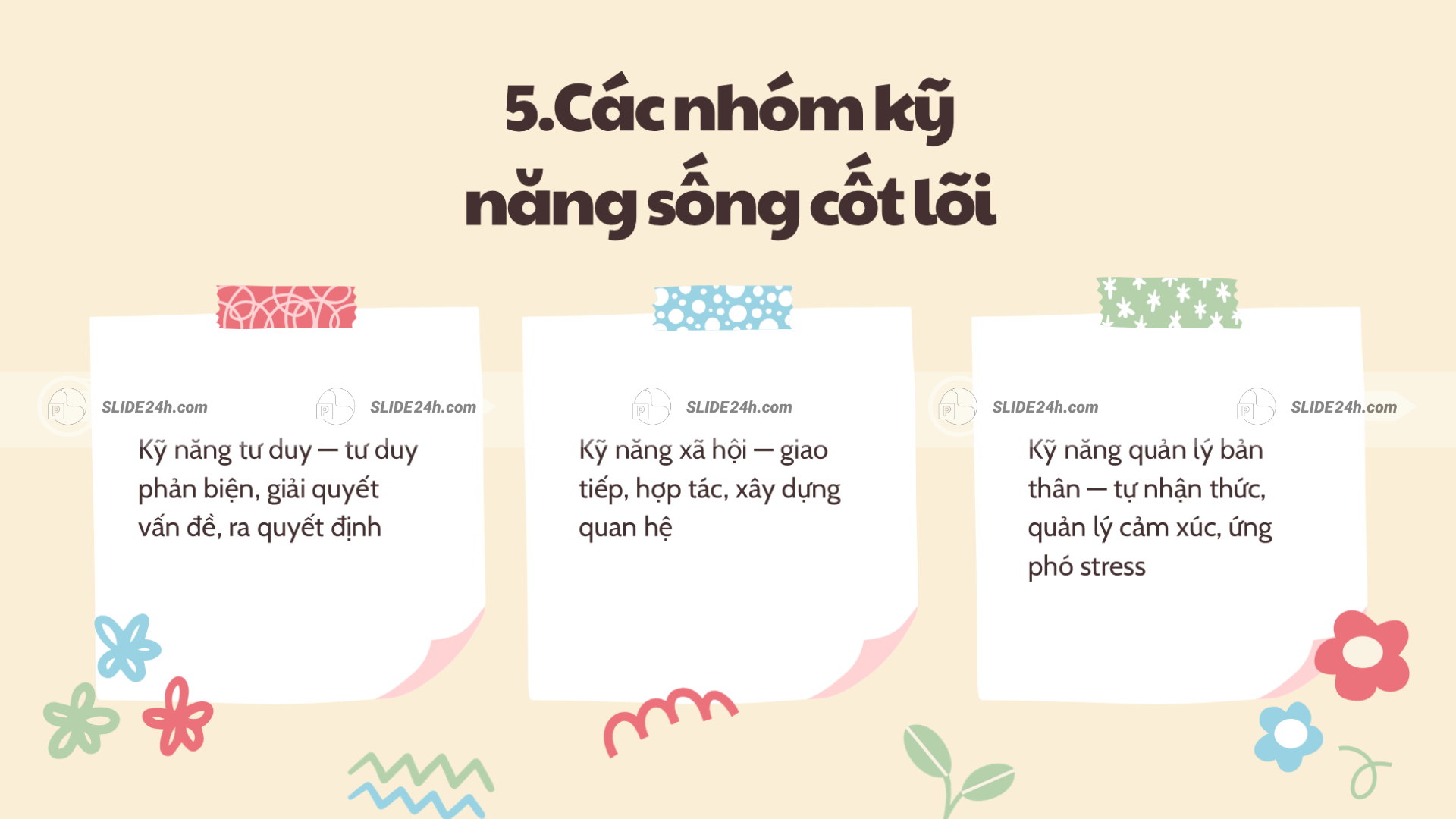 Các nhóm kỹ năng sống cốt lõi.