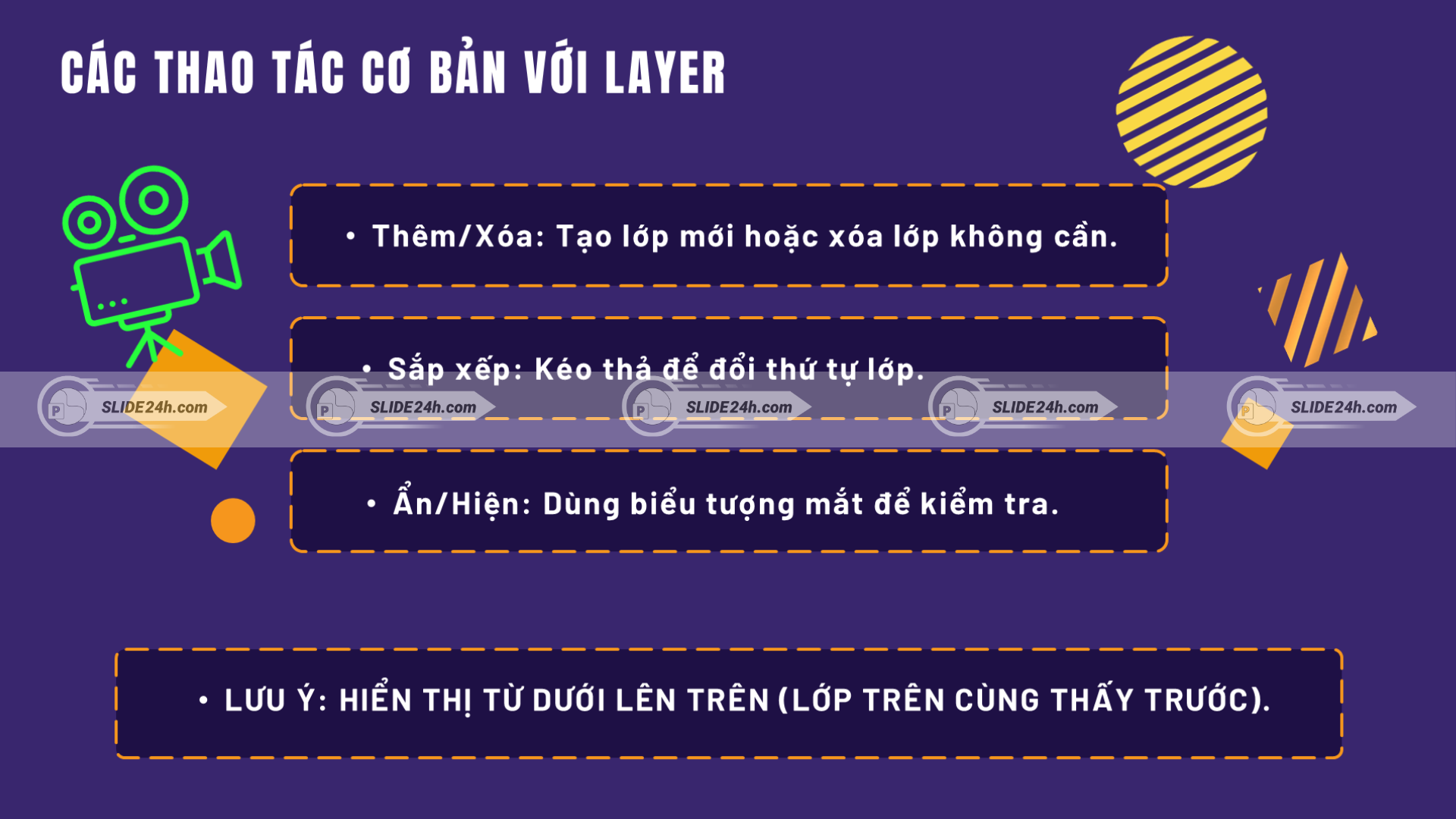 Các thao tác cơ bản với lớp ảnh như thêm, xóa, sắp xếp, ẩn hoặc hiện layer.