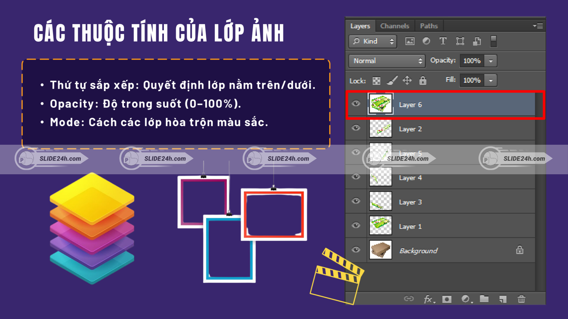 Các thuộc tính cơ bản của lớp ảnh như thứ tự sắp xếp, độ trong suốt và chế độ hòa trộn màu sắc.