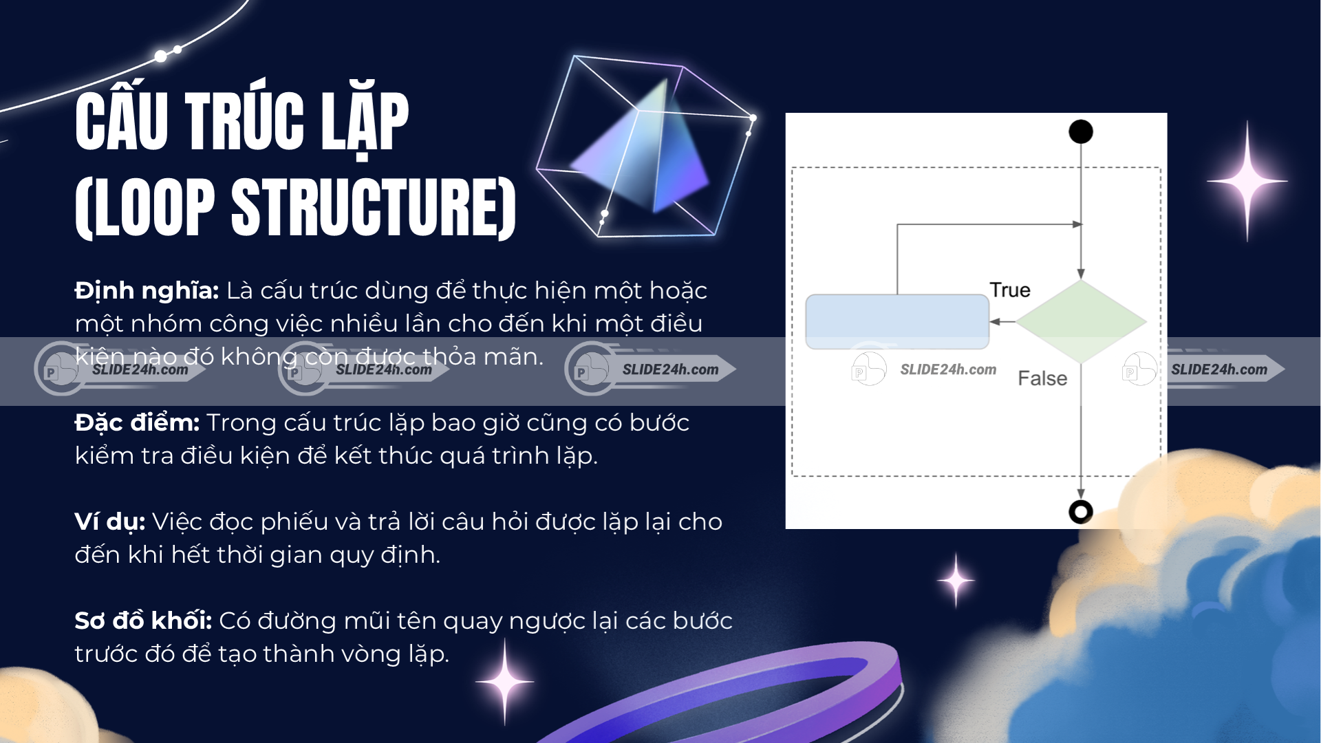 Cấu trúc lặp trong thuật toán, nêu đặc điểm, nguyên tắc kiểm tra điều kiện.