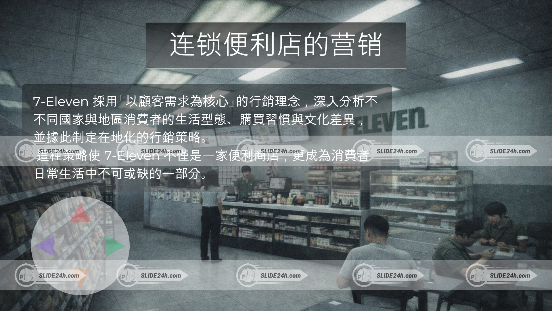 chiến lược marketing của chuỗi cửa hàng tiện lợi 7 eleven tập trung vào nhu cầu khách hàng