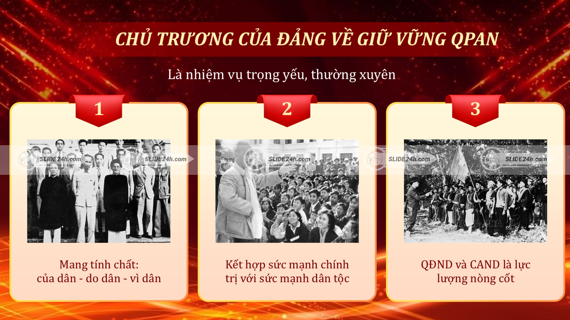 Chủ trương của Đảng về giữ vững quốc phòng an ninh với nền quốc phòng toàn dân và an ninh nhân dân.