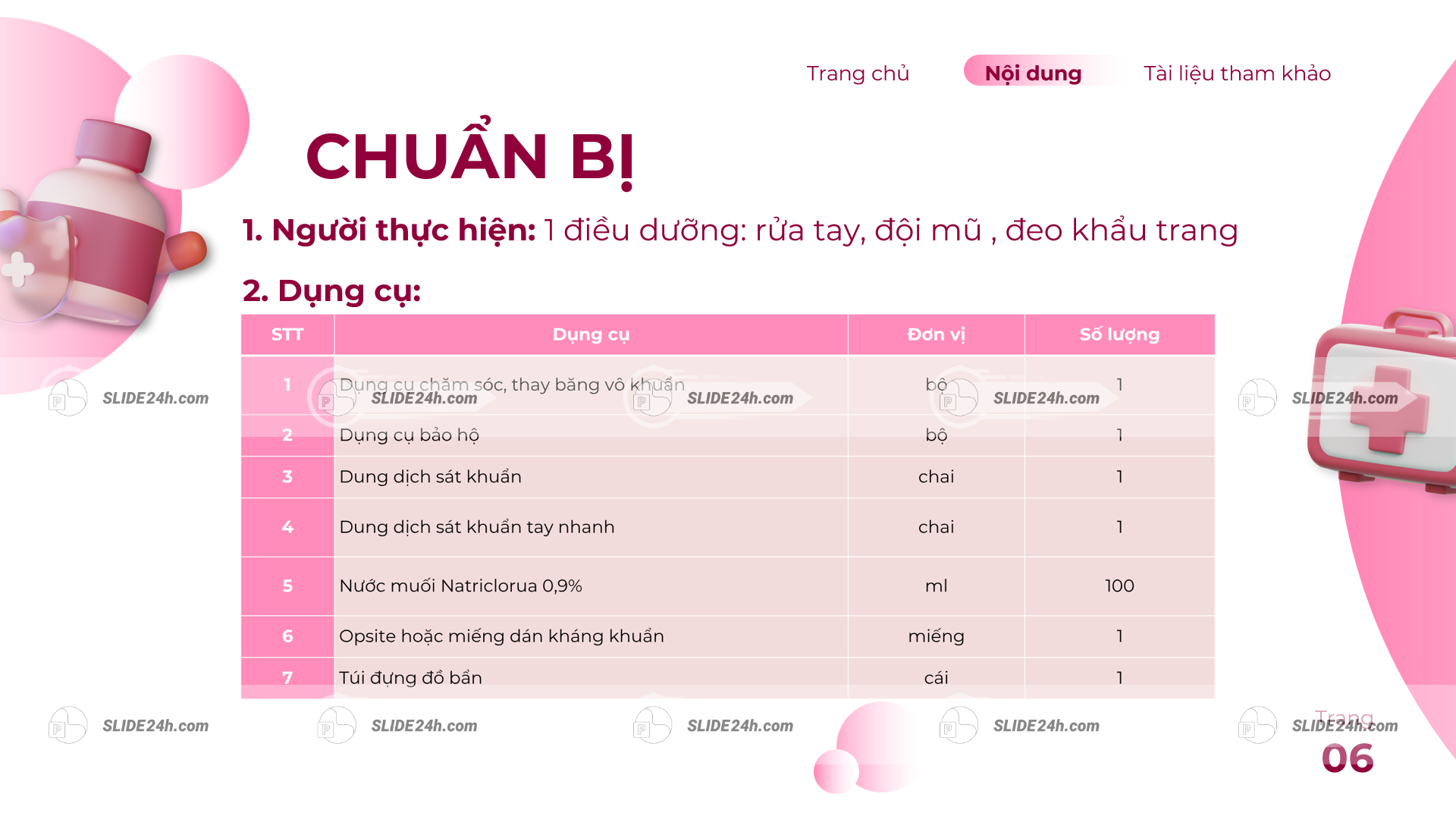 chuẩn bị người bệnh trước khi chăm sóc catheter tĩnh mạch trung tâm