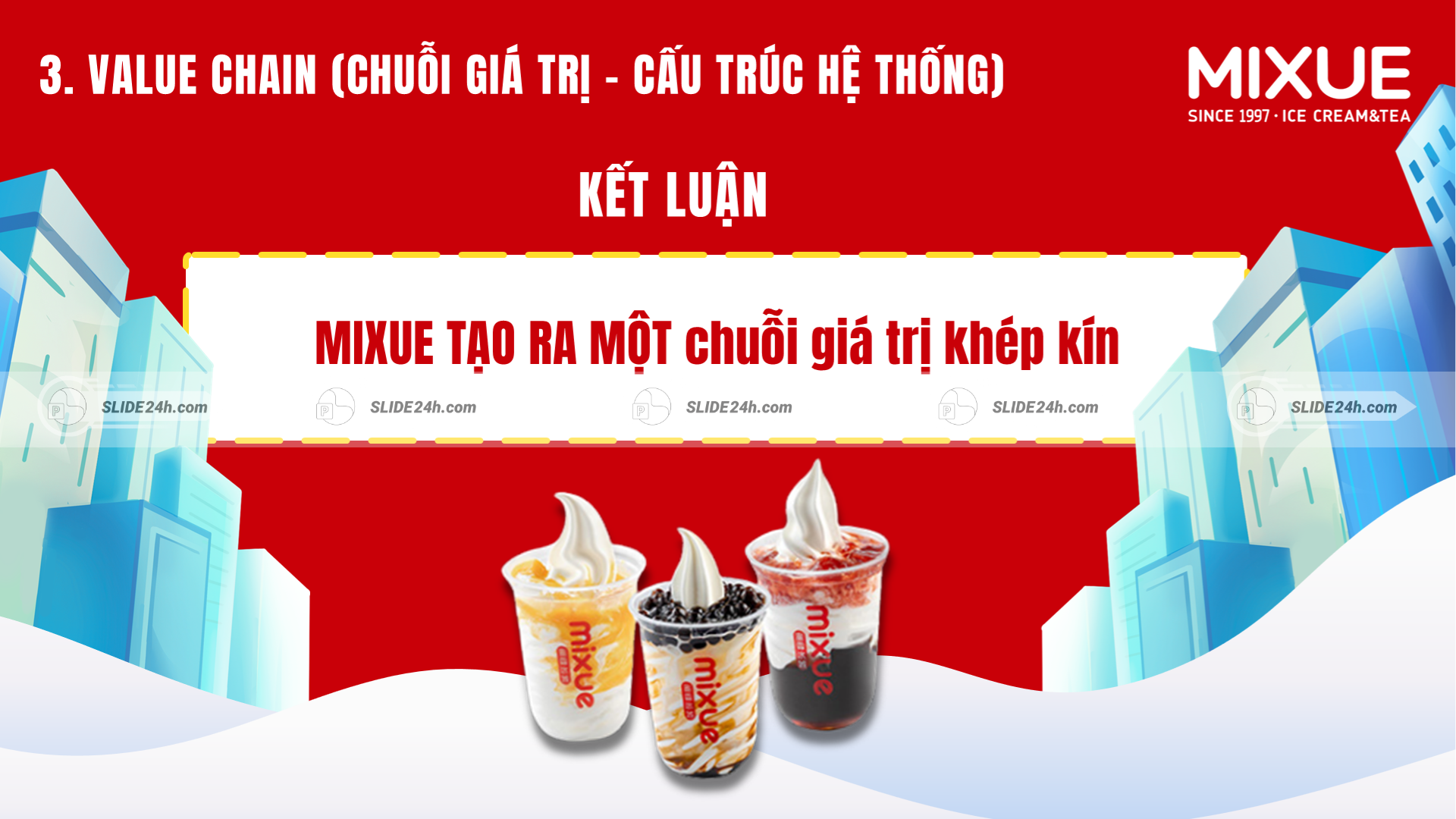 Chuỗi giá trị khép kín là nền tảng cho tăng trưởng hệ thống của Mixue.