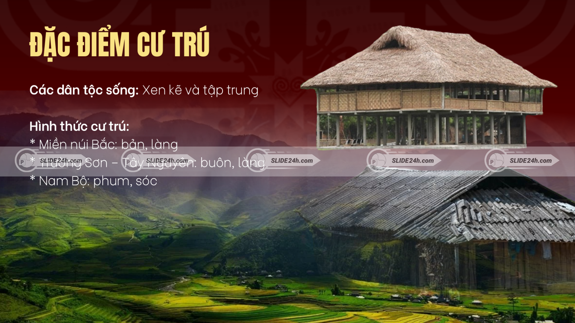 Cư trú truyền thống các dân tộc Việt Nam