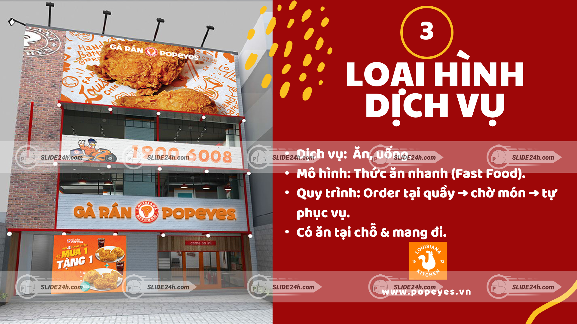 cửa hàng popeyes với thiết kế hiện đại và biển hiệu nổi bật