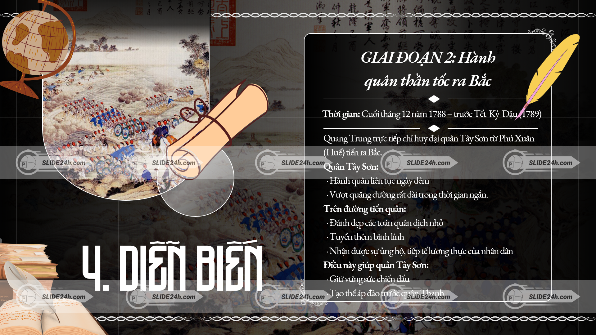 Cuộc hành quân thần tốc của quân Tây Sơn ra Bắc với lực lượng ngày càng được tăng cường.
