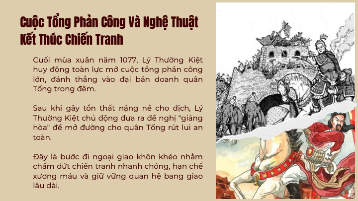 cuộc tổng phản công tại phòng tuyến sông như nguyệt 1077