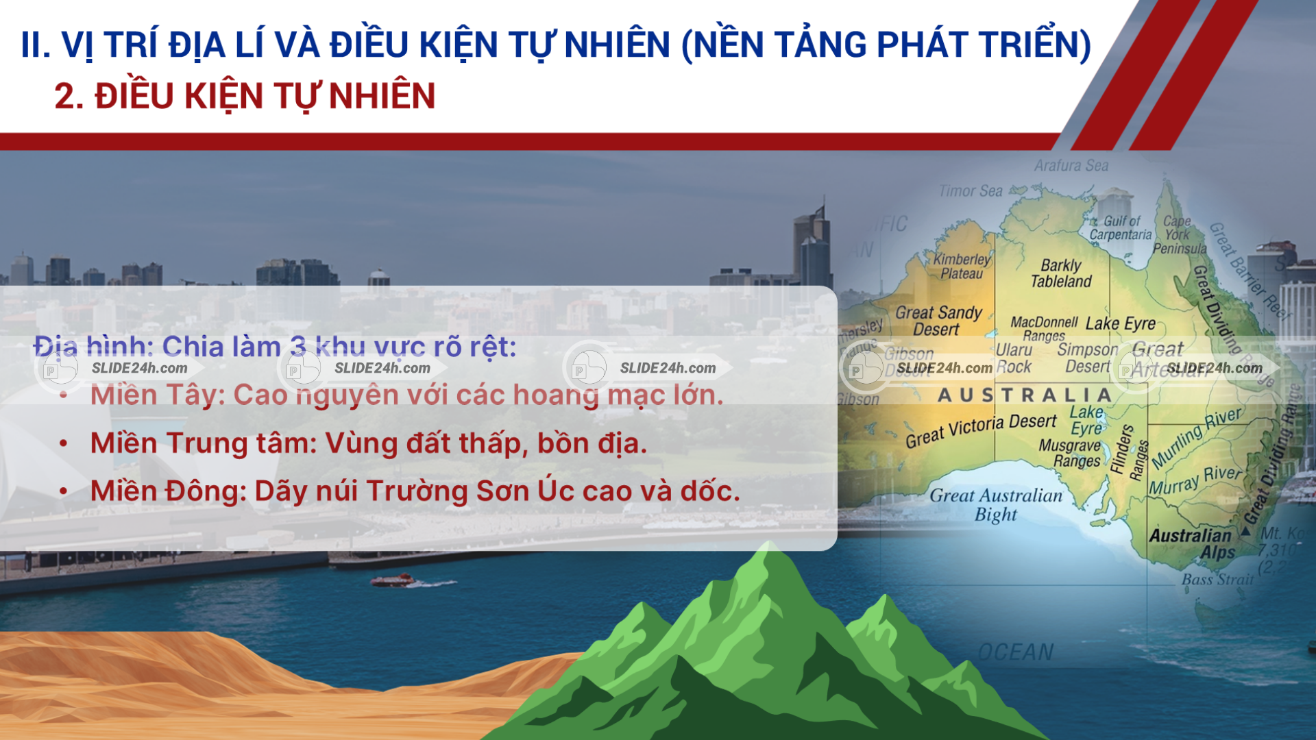 Đặc điểm địa hình nước Úc với cao nguyên phía tây, vùng đất thấp trung tâm và dãy núi phía đông.