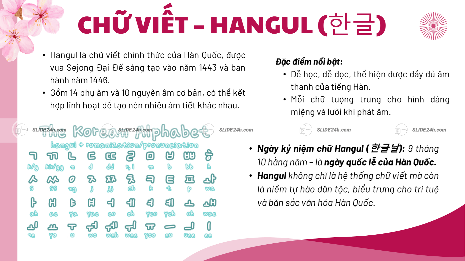 Đặc điểm nổi bật và ý nghĩa của ngày kỷ niệm Hangul tại Hàn Quốc.