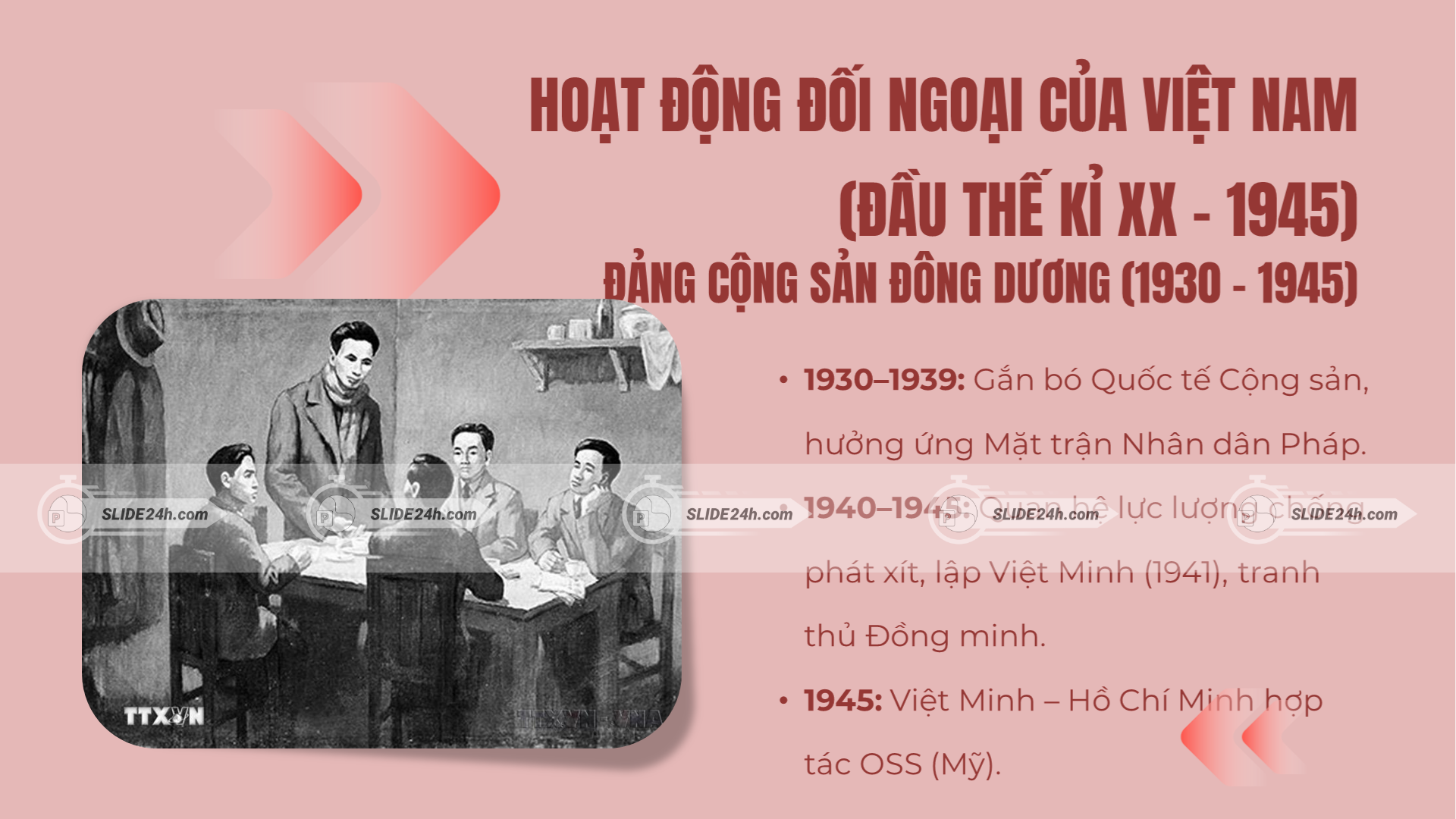 Đảng Cộng sản Việt Nam được thành lập