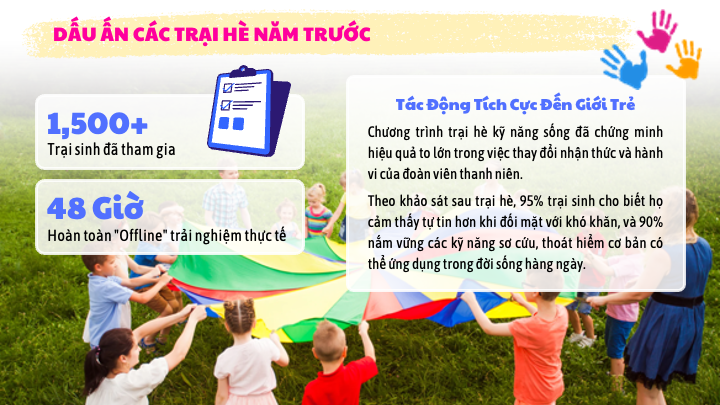 dấu ấn các trại hè thanh niên năm trước