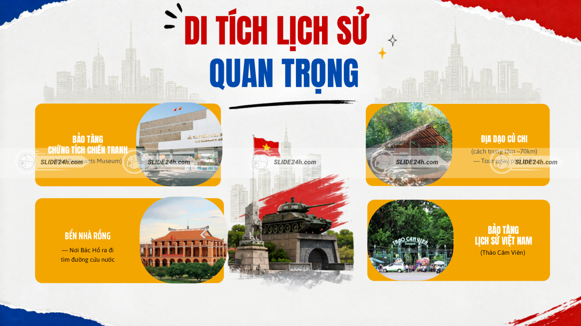 Di tích lịch sử quan trọng tại TP Hồ Chí Minh